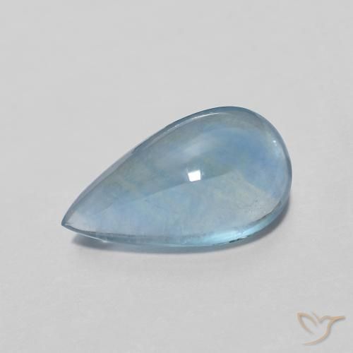 Fluorita Azul claro verde Natural 2.11ct, Formato de pêra, Transparente