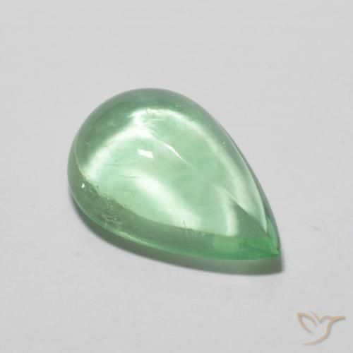 Fluorita Luz verde Natural 5.58ct, Formato de pêra, Transparente
