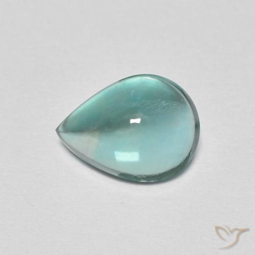 2.05ct Natural Azul claro verde Fluorita, Formato de pêra, Transparente