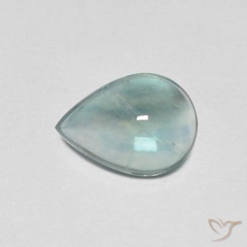 2.28ct Natural Verde azul muito claro Fluorita, Formato de pêra, Transparente