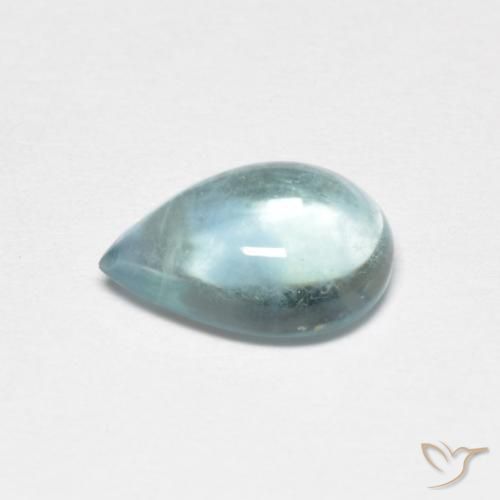 Fluorita Azul-verde claro Natural 2.08ct, Formato de pêra, Transparente