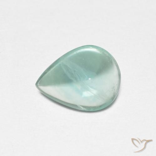 1.86ct Natural Azul claro verde Fluorita, Formato de pêra, Transparente