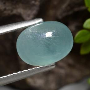 Grandidierita turquesa natural 2,20ct, corte oval, translúcido