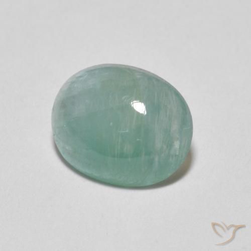 Grandidierita Turquesa pálida Natural 1.64ct, oval, Translúcido