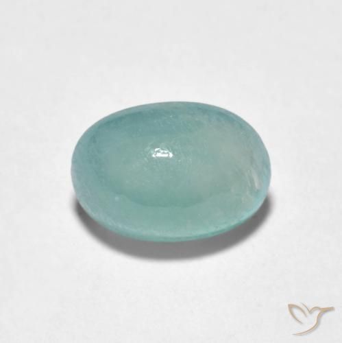 2.06ct Natural Azul claro verde Grandidierita, oval, Translúcido