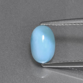 Larimar Azul Natural 1.90ct, Corte Oval, Opaco