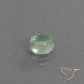 Prehnite Menta verde Natural 1.73ct, Redondo, Transparente