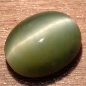 Quartzo Olho de Gato Verde Natural 6.71ct, Corte Oval, Opaco
