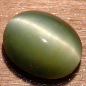 Quartzo Olho de Gato Verde Natural 6.71ct, Corte Oval, Opaco