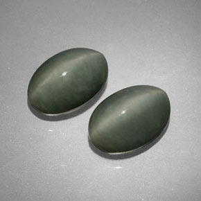 Pedras preciosas de Quartzo Olho de Gato Verde natural de  ct, Corte Oval, Opaco