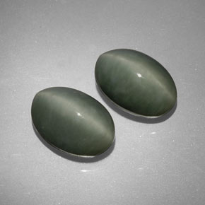 Pedras preciosas de Quartzo Olho de Gato Verde natural de  ct, Corte Oval, Opaco