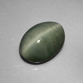 Quartzo Olho de Gato Verde Natural 7.49ct, Corte Oval, Opaco