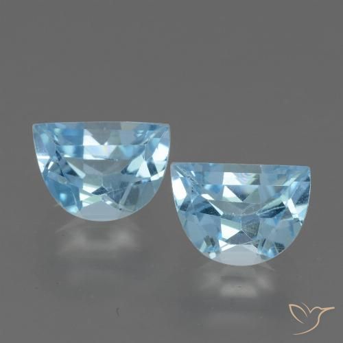 2.17ctw Natural Céu azul Topázio, Chique, VVS-VS