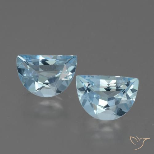 1.87ctw Natural Céu azul Topázio, Chique, VVS-VS