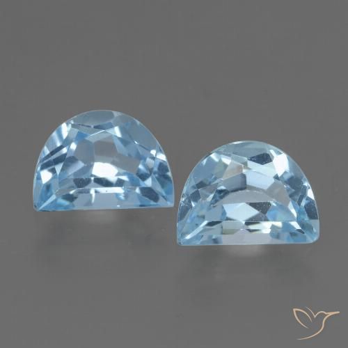 2.28ctw Natural Céu azul Topázio, Chique, VVS-VS