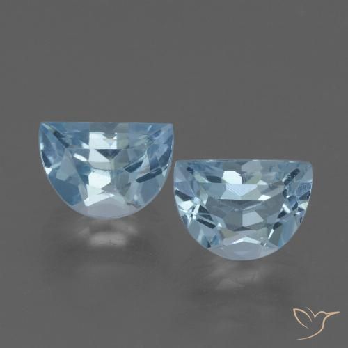 2.19ctw Natural Céu azul Topázio, Chique, VS