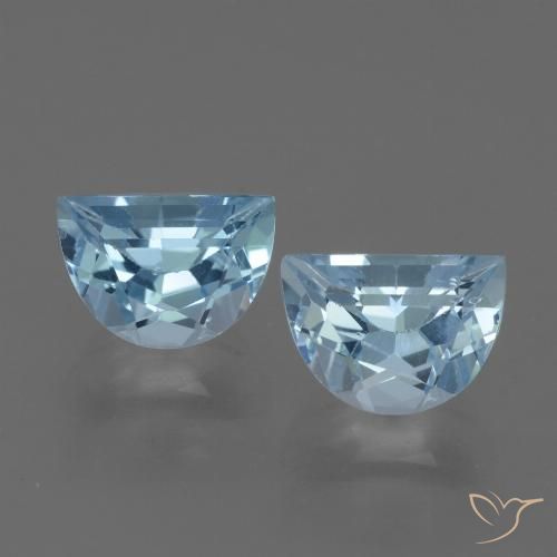 2.36ctw Natural Céu azul Topázio, Chique, VS