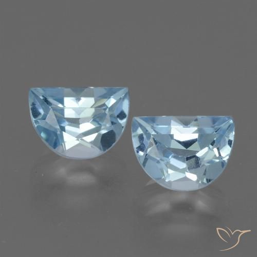 2.24ctw Natural Céu azul Topázio, Chique, VS